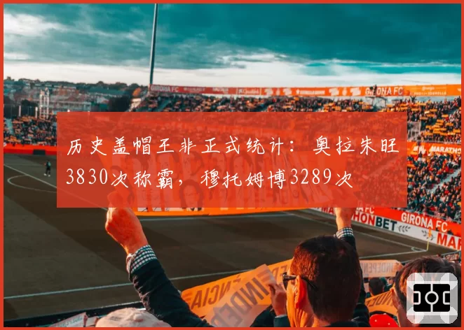 历史盖帽王非正式统计:奥拉朱旺3830次称霸,穆托姆博3289次
